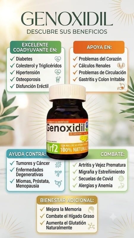 Beneficios de Genoxidil Coadyuvante